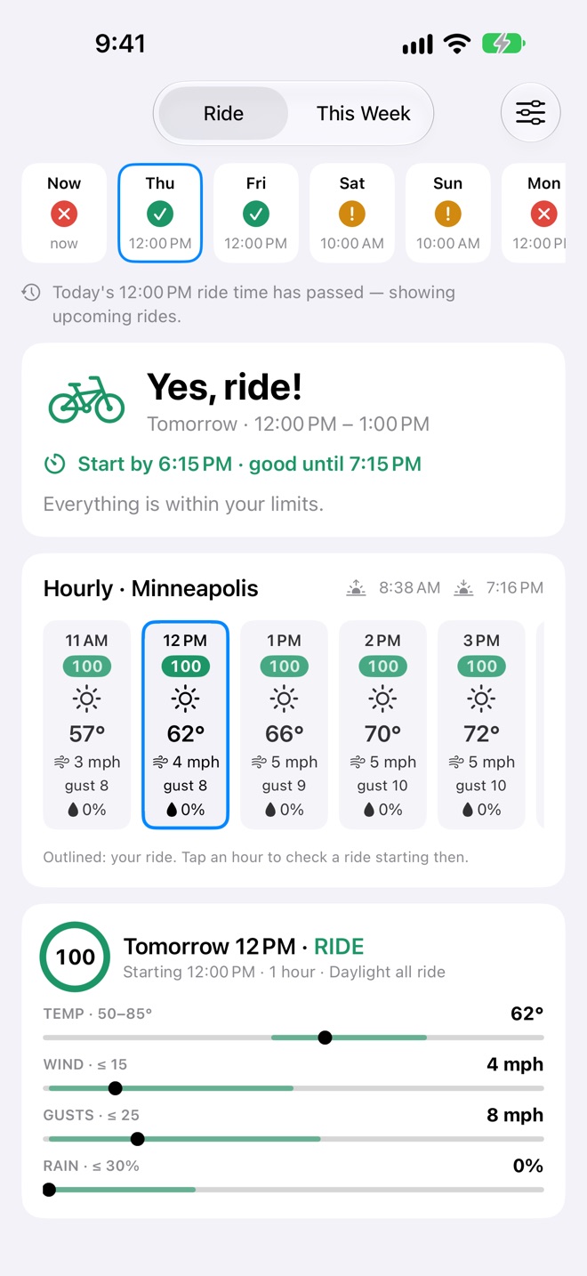 Saddle Forecast: should I ride today?